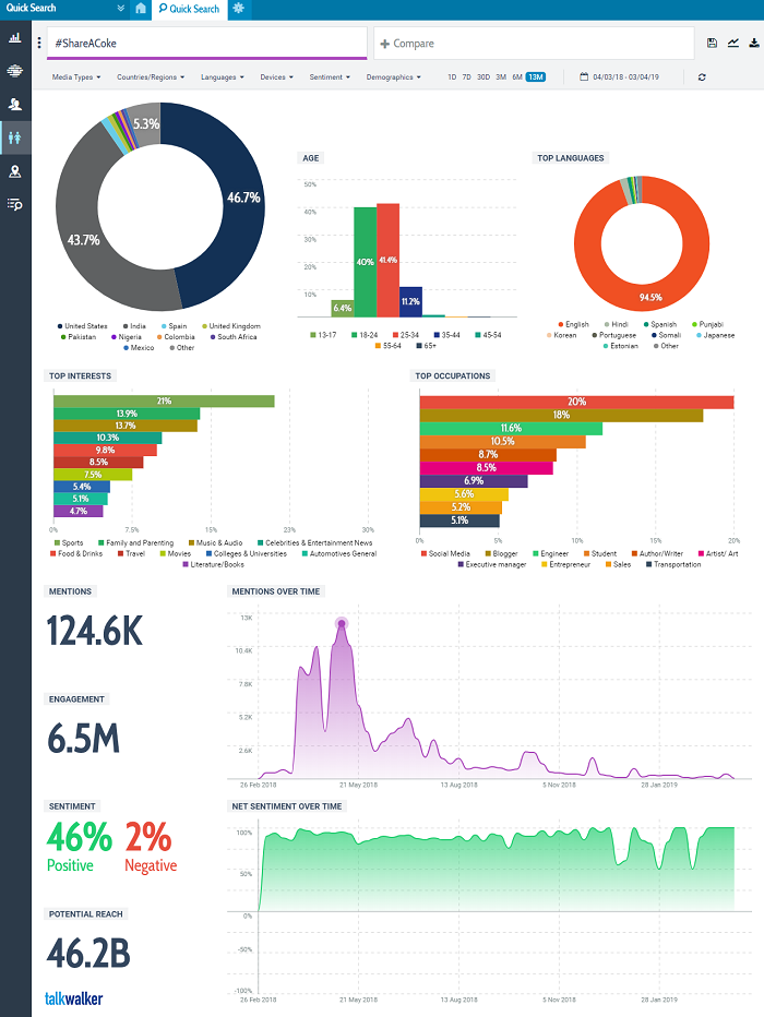 10-best-social-listening-tools-talkwalker